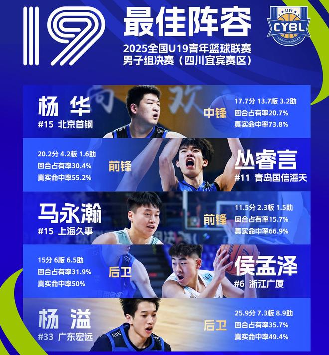 鹈鹕2年1600万签马瑟林!ESPN评级B+:突破杀伤能力比肩多位球星