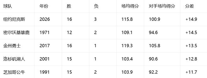 妻子陈佩琪到大陆旅游一周,柯文哲回应岛内媒体追问:为啥不能去?