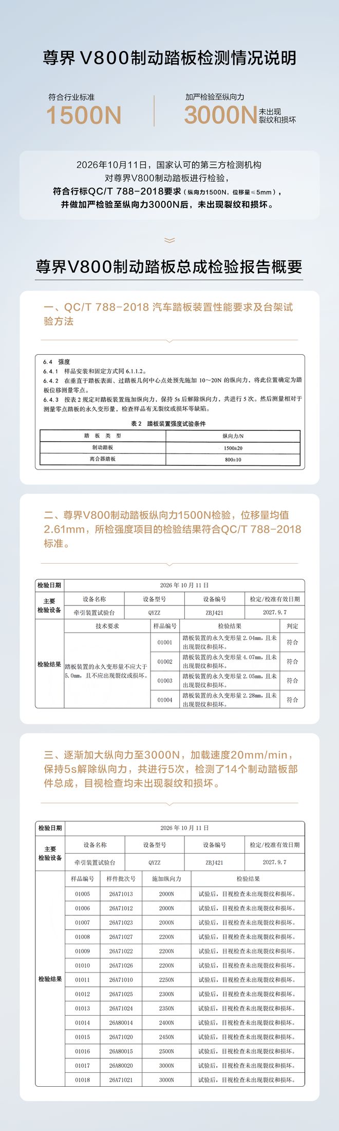 刺记建议火箭用KD换福克斯:薪资对等+为哈珀让位+休城补最弱一环