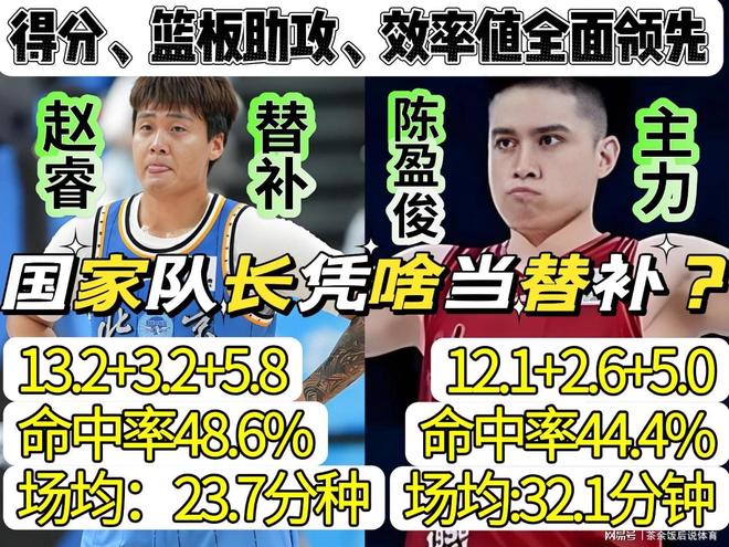 3比1领先,尼克斯剑指53年来首冠